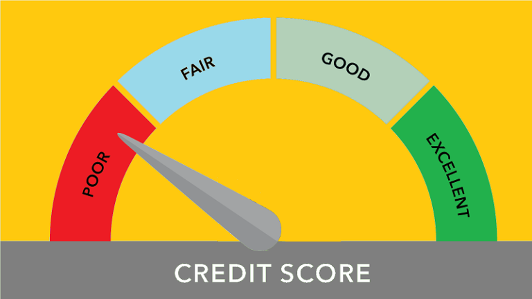 What is the Perfect Way to Improve the Low CIBIL Score for your Credit ...