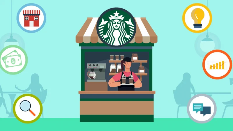 Starbucks Partner Login Schedule: How to Access Your Schedule Online
