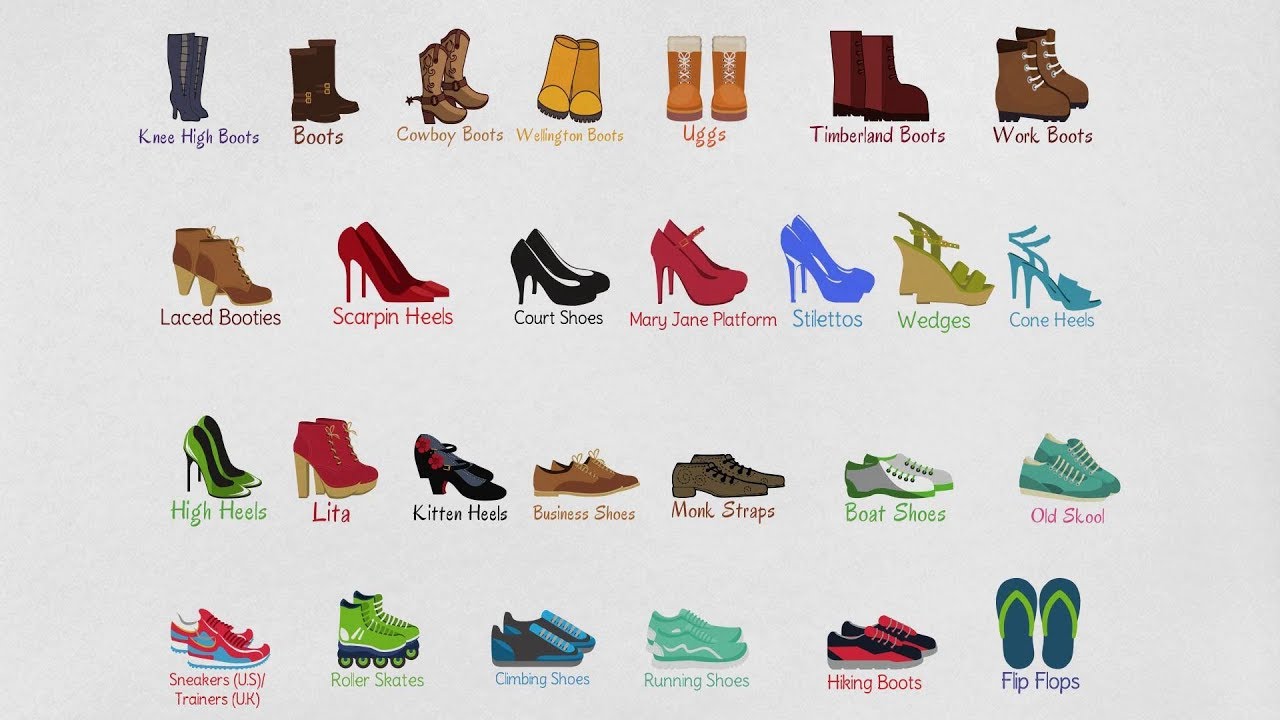 Shoes Type List: A Comprehensive Guide to Different Shoe Styles