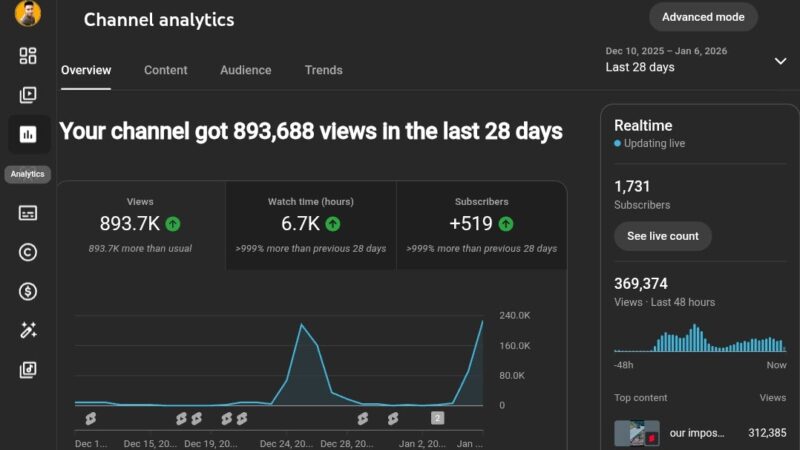 Buy YouTube Views: Is It Safe, Does It Work, and What to Do Instead?